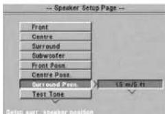 Linn Unidisk SC - Position centre - 2
