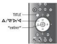 Linn Unidisk SC - DVD - 1