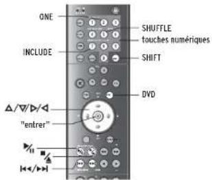 Linn Unidisk SC - Formats supplémentaires de fichiers - 1