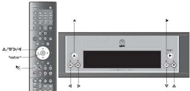 Linn Unidisk SC - Modification des paramètres de réglage des options de l'utilisateur - 1