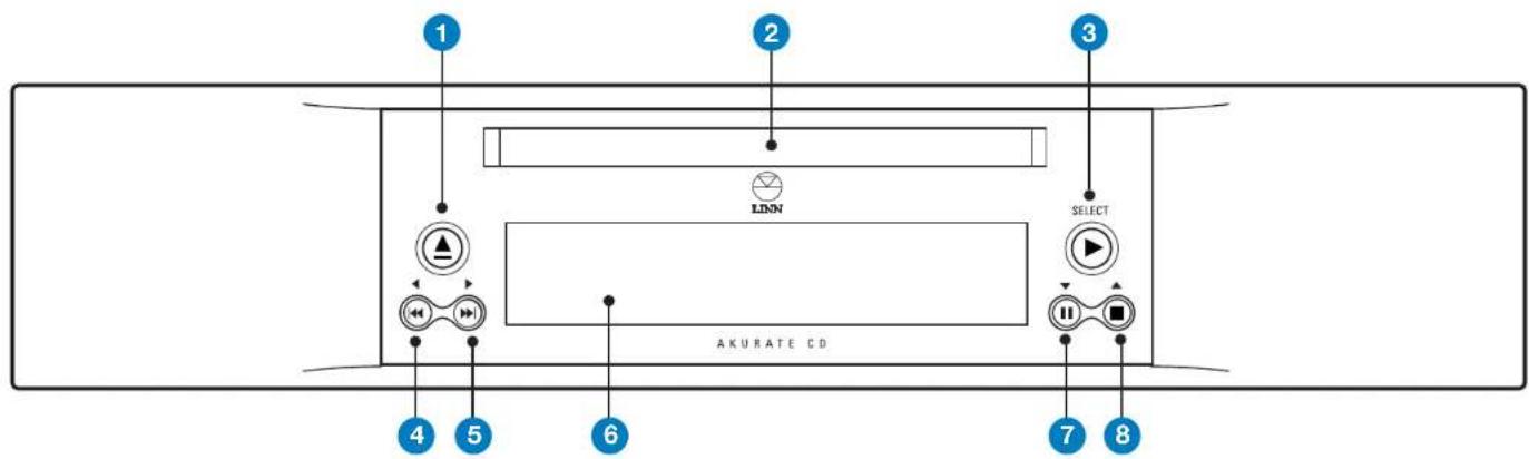 Linn Akurate CD - Panneau avant - 1