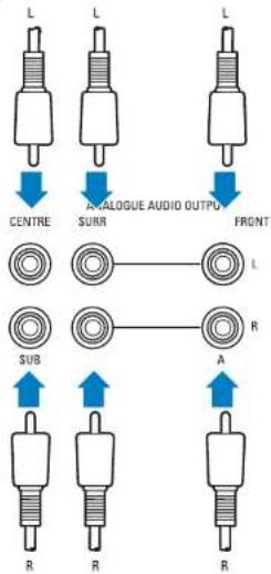Linn Akurate CD - Importante : - 2