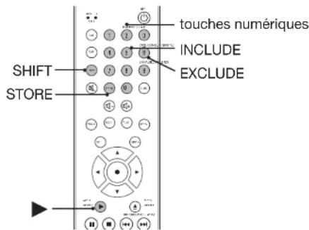 Linn Akurate CD - Programmation (Inclure/Exclure) - 1