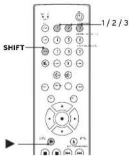 Linn Majik CD - Commandes supplémentaires - 1