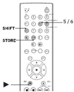 Linn Majik CD - Programmation de disques (fonctions "Inclusion" et "Exclusion") - 1