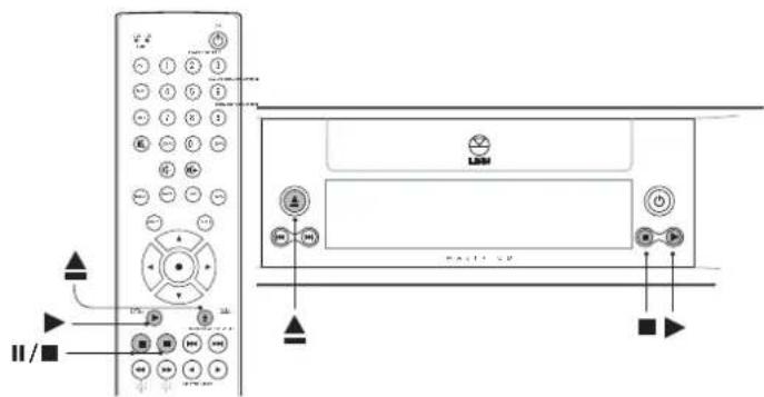 Linn Majik CD - Commandes de base - 1