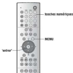 Linn Unidisk 1.1 - Renseignements supplémentaires sur les disques Video CD et Super VCD - 1