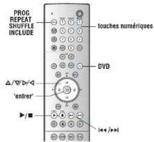 Linn Unidisk 1.1 - Formats supplémentaires de fichiers - 1