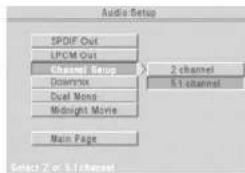 Linn Unidisk 1.1 - Programmation des canaux - 1