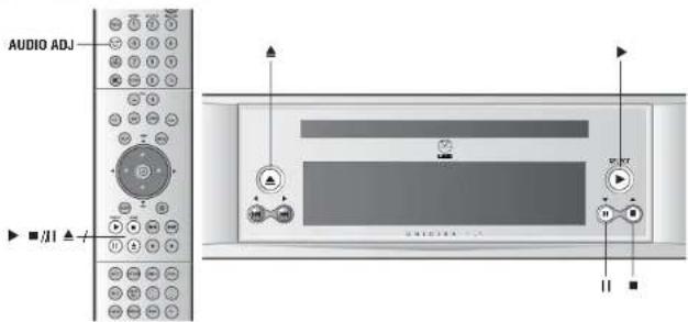 Linn Unidisk 1.1 - Fonctionnement de base - 4