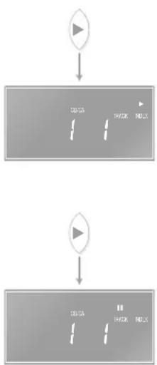 Linn Classik Music - Lecture d'un disque - 1