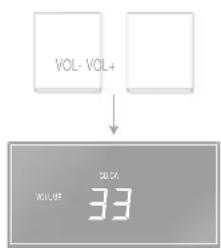 Linn Classik Music - Réglage du volume et de la balance - 1