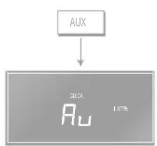 Linn Classik Music - Sélection d'une source - 1