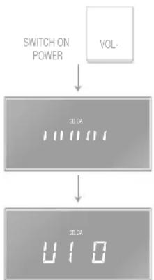 Linn Classik Music - Modification des options utilisateur - 1