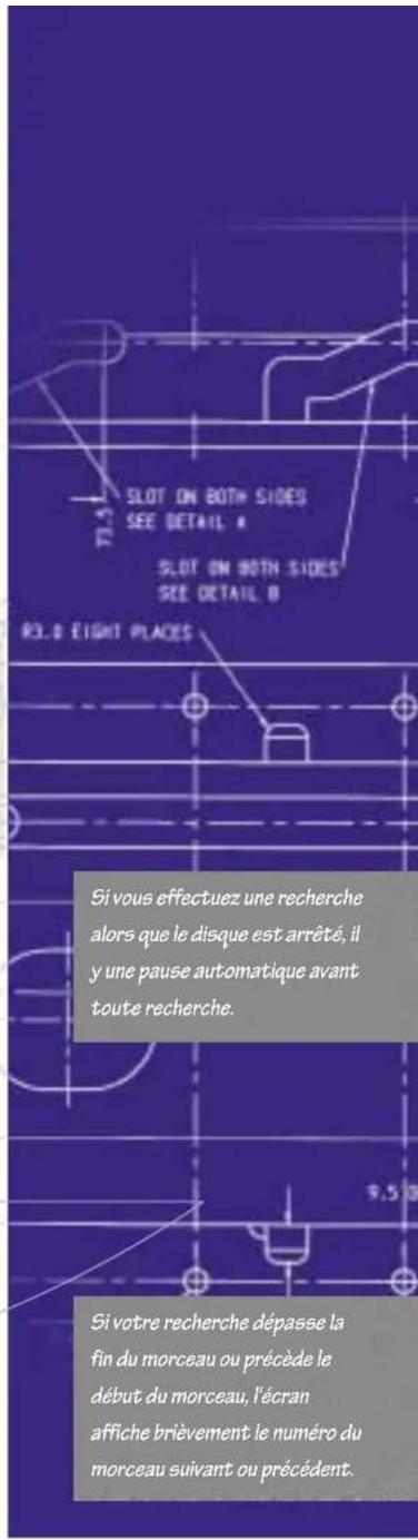 Linn CD12 - Recherche vers l'avant ou vers l'arrière - 1