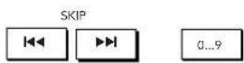 Linn ClassikT - Programmation d'une selection de morceaux (programme mode A) - 4
