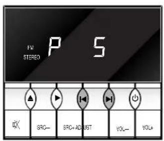 Linn ClassikT - Prérglages - 1