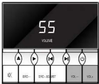 Linn ClassikT - Fonctions des amplificateurs - 1