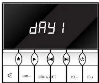 Linn ClassikT - Fonctions d'alarmes - 5