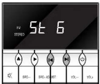 Linn ClassikT - Prérglages - 3