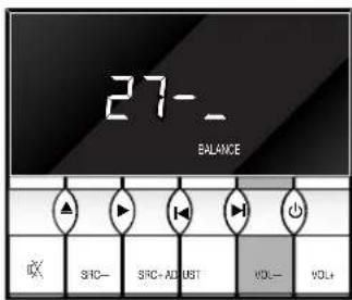 Linn ClassikT - Fonctions des amplificateurs - 5