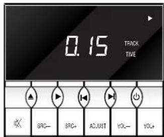 Linn ClassikT - Saut et recherche - 8