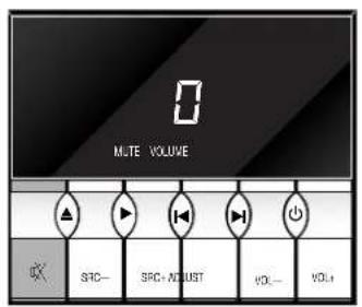 Linn ClassikT - Fonctions de l'amplificateur (suite) - 1
