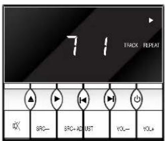 Linn ClassikT - Répetition - 1