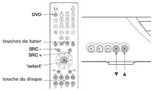 Linn Classik Music 08 - SELECTION DE LA SOURCE - 1