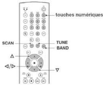 Linn Classik Music 08 - MANUEL DU PROPRIETAIRE - 1