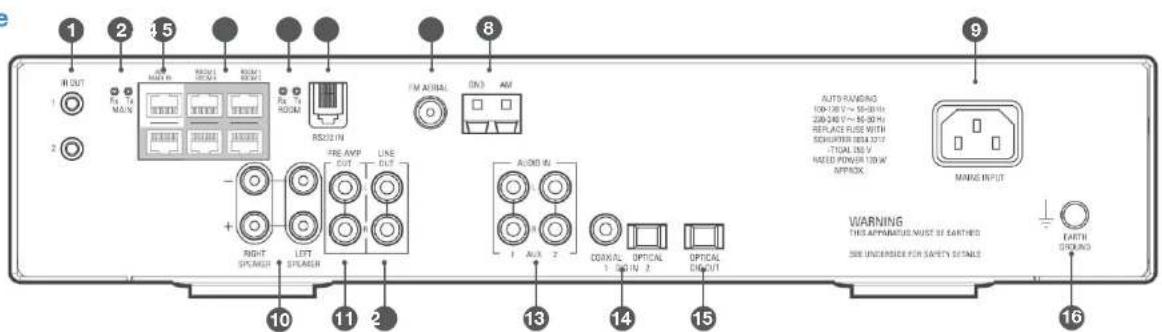 Linn Classik Music 08 - MANUEL DU PROPRIETAIRE - 1