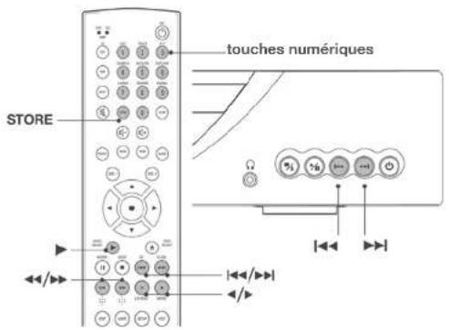 Linn Classik Music 08 - Pour éjecter un CD : - 1