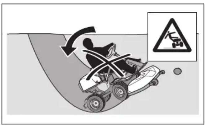 HUSQVARNA R 112iCX - Gras maaien op hellingen - 3