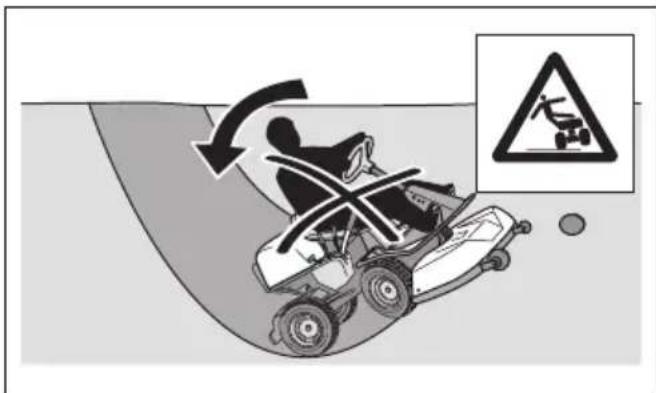 HUSQVARNA R 112iCX - Košnja na klančinah - 3