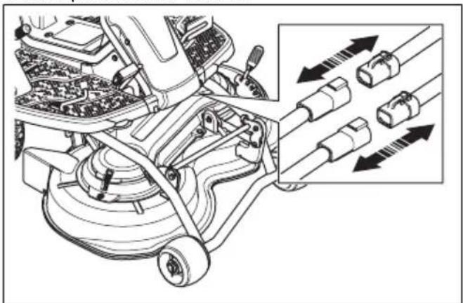 HUSQVARNA R 112iCX - Odstranjevanje kosišča - 3