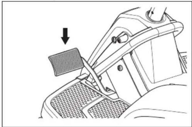 HUSQVARNA R 112iCX - So bedienen Sie das Gerät - 2