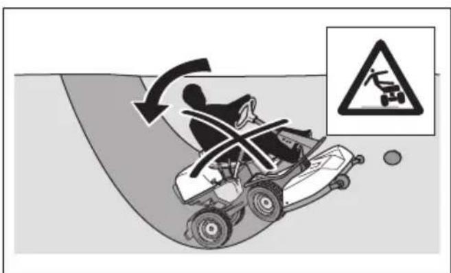 HUSQVARNA R 112iCX - So mähen Sie den Rasen an Steigungen - 3