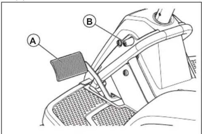 HUSQVARNA R 112iCX - Pour serrer et desserrer le frein de stationnement - 1