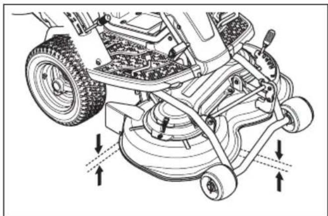 HUSQVARNA R 112iCX - Controleren of het maaidek correct is uitgelijnd - 1