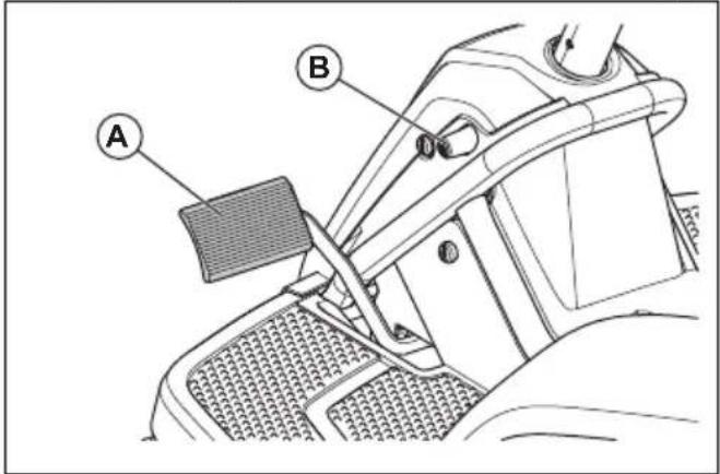 HUSQVARNA R 112iCX - Contrôle du frein de stationnement - 1