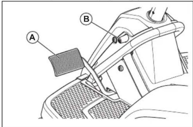 HUSQVARNA R 112iCX - Za aktivacijo in sprostitev parkirne zavore - 1