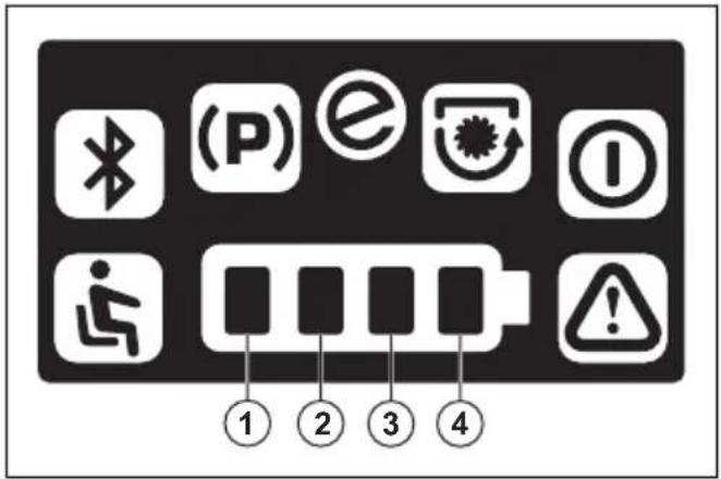 HUSQVARNA R 112iCX - Accu-indicator - 1