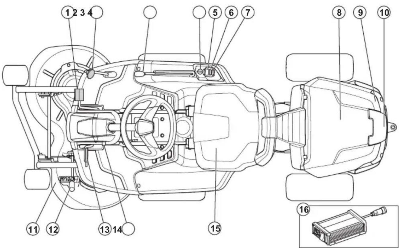 HUSQVARNA R 112iCX - Verzeker uw product - 1