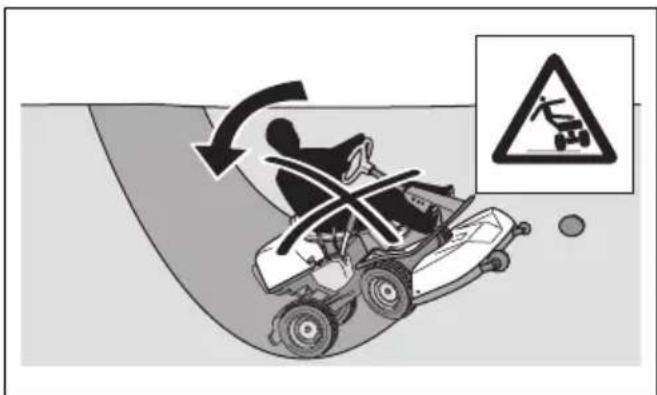 HUSQVARNA R 112iCX - AVERTISSEMENT: - 2
