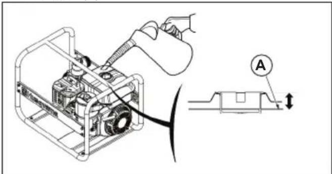 HUSQVARNA W 80P - Pour replir le réservoir de carburant - 2