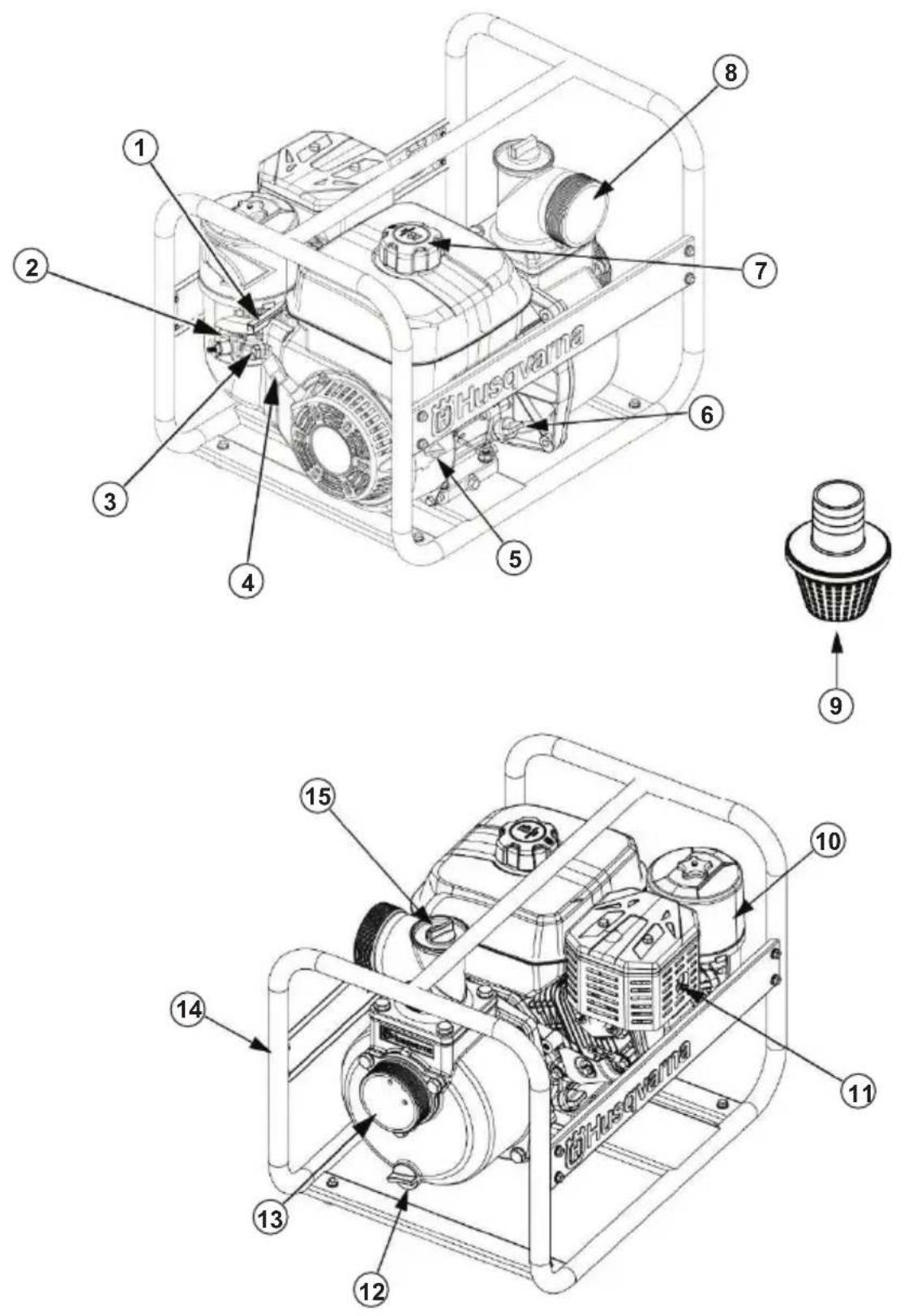 HUSQVARNA W 80P - Utilisation prévue - 1