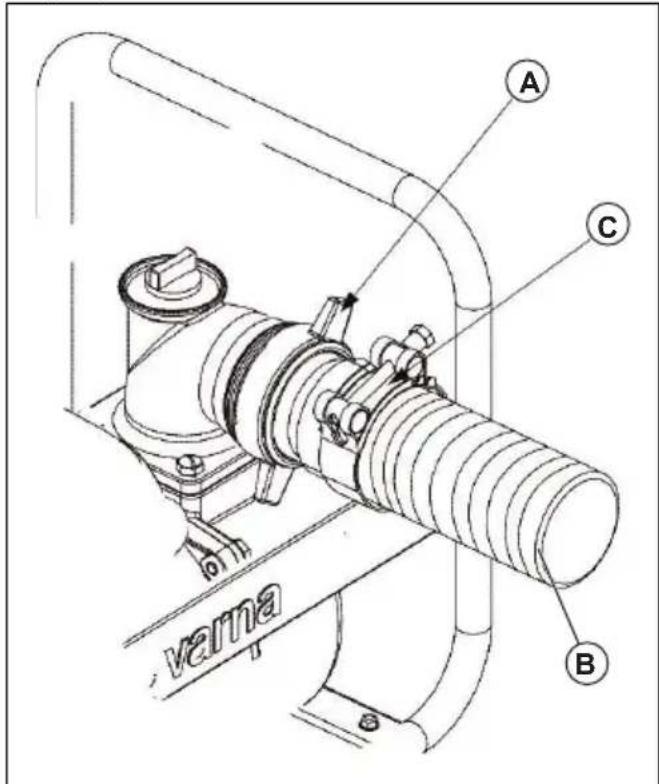 HUSQVARNA W 80P - Montaggio del tubo di scarico - 1