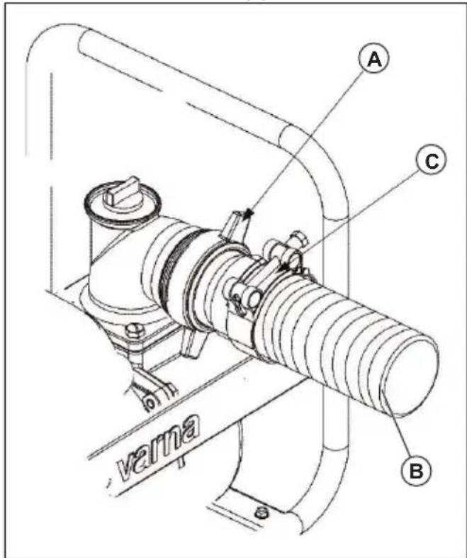 HUSQVARNA W 80P - To install the discharge hose - 1
