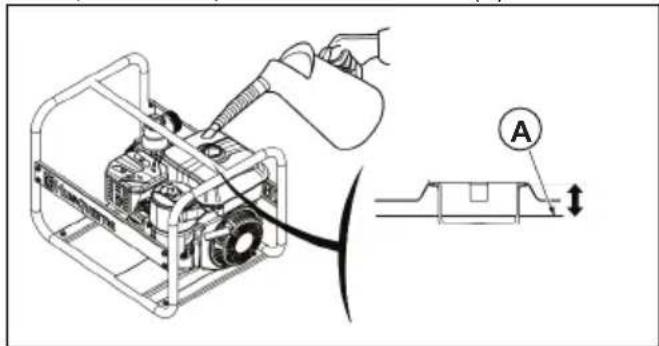 HUSQVARNA W 80P - Encher o deposito de combustivel - 2