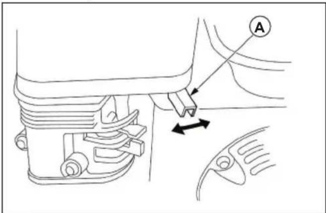 HUSQVARNA W 80P - To set the engine speed and pump output - 1